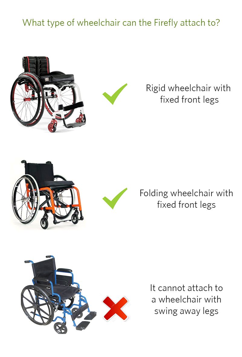 Firefly wheelchair compatibility