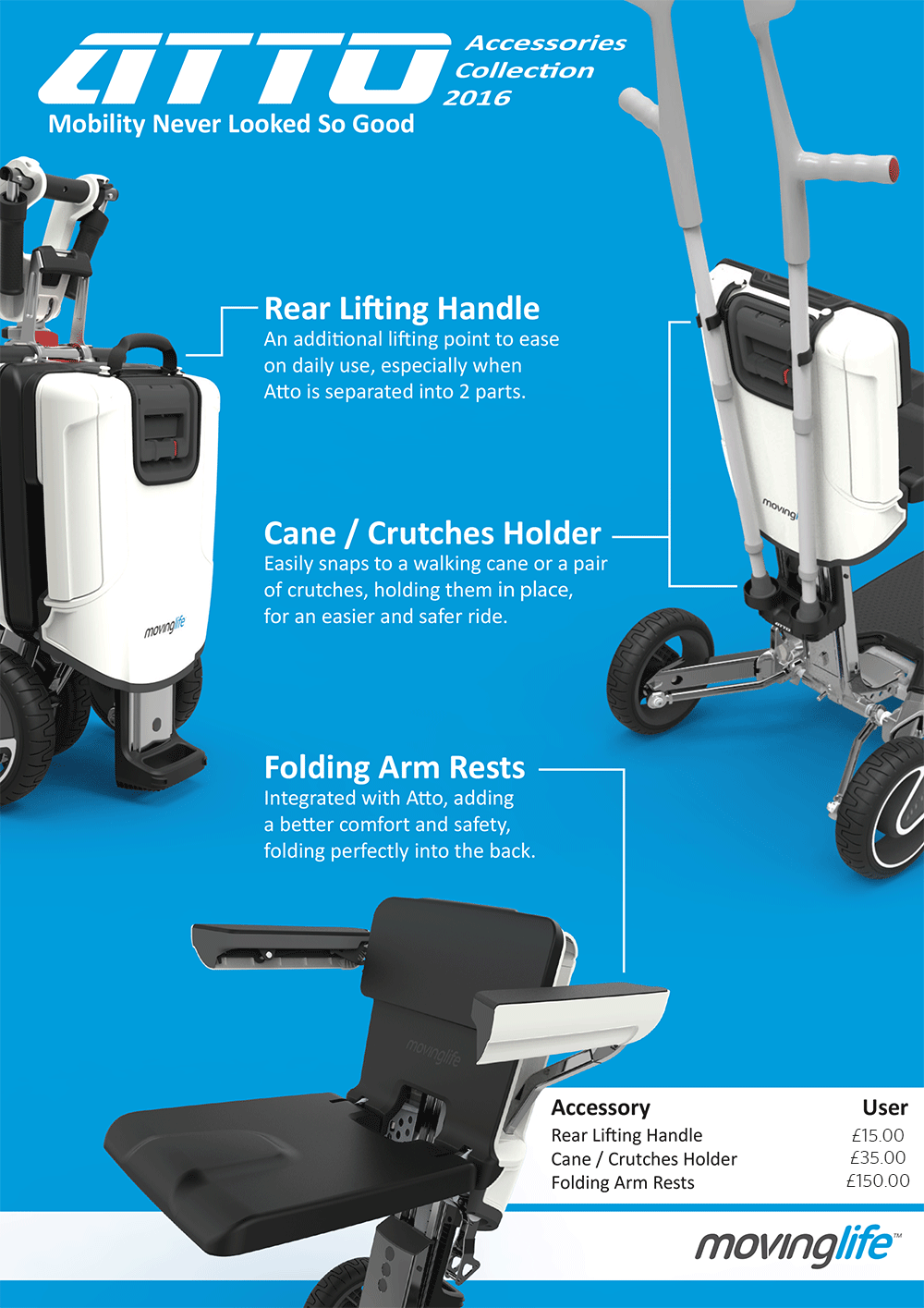 ATTO scooter now available with folding armrests, cane holder and rear lifting handle