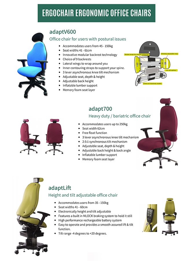 Mobility Equipment Access to Work