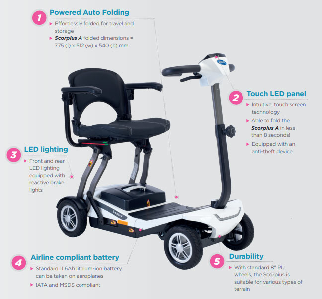 invacare-scorpius-a-scooter-features
