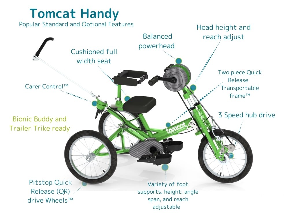 Tomcat trikes store